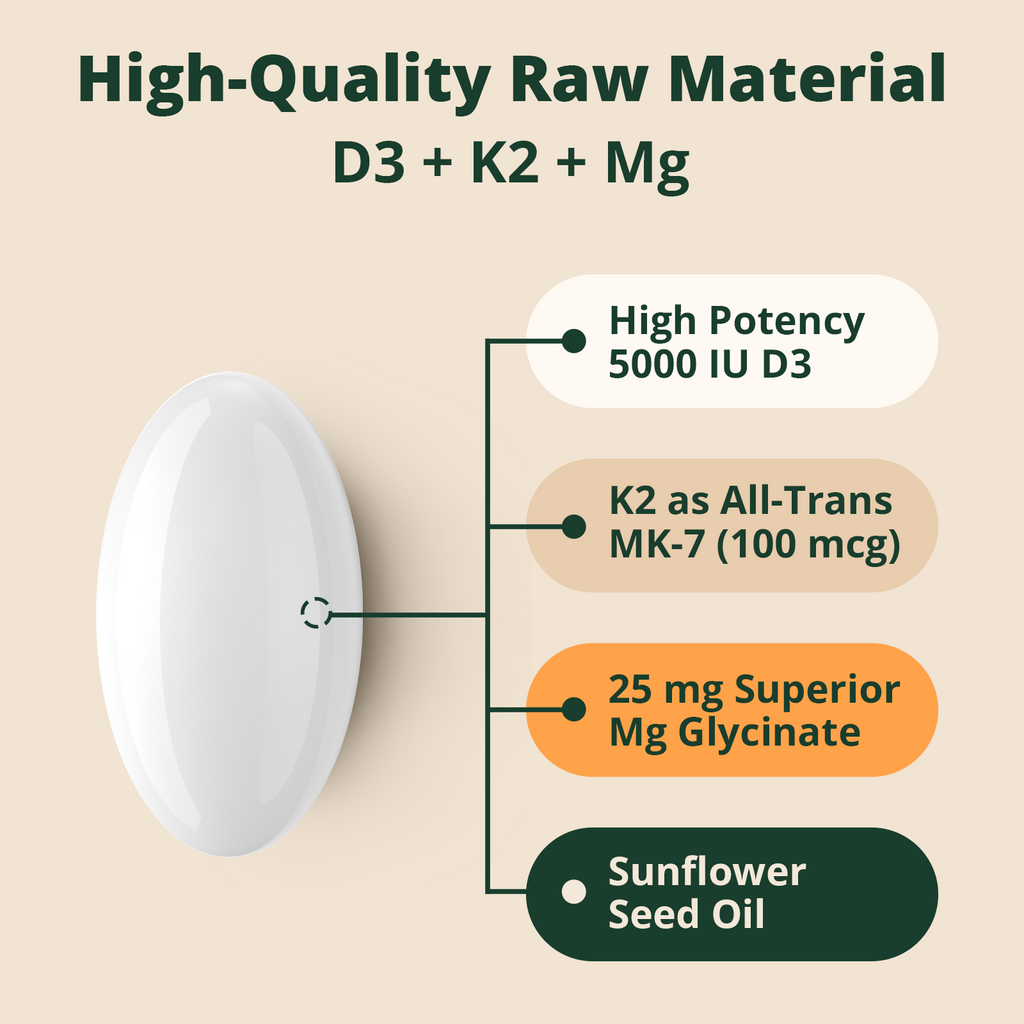 Vitamin D3 K2 5000IU 100mcg MK-7 with Magnesium Glycinate