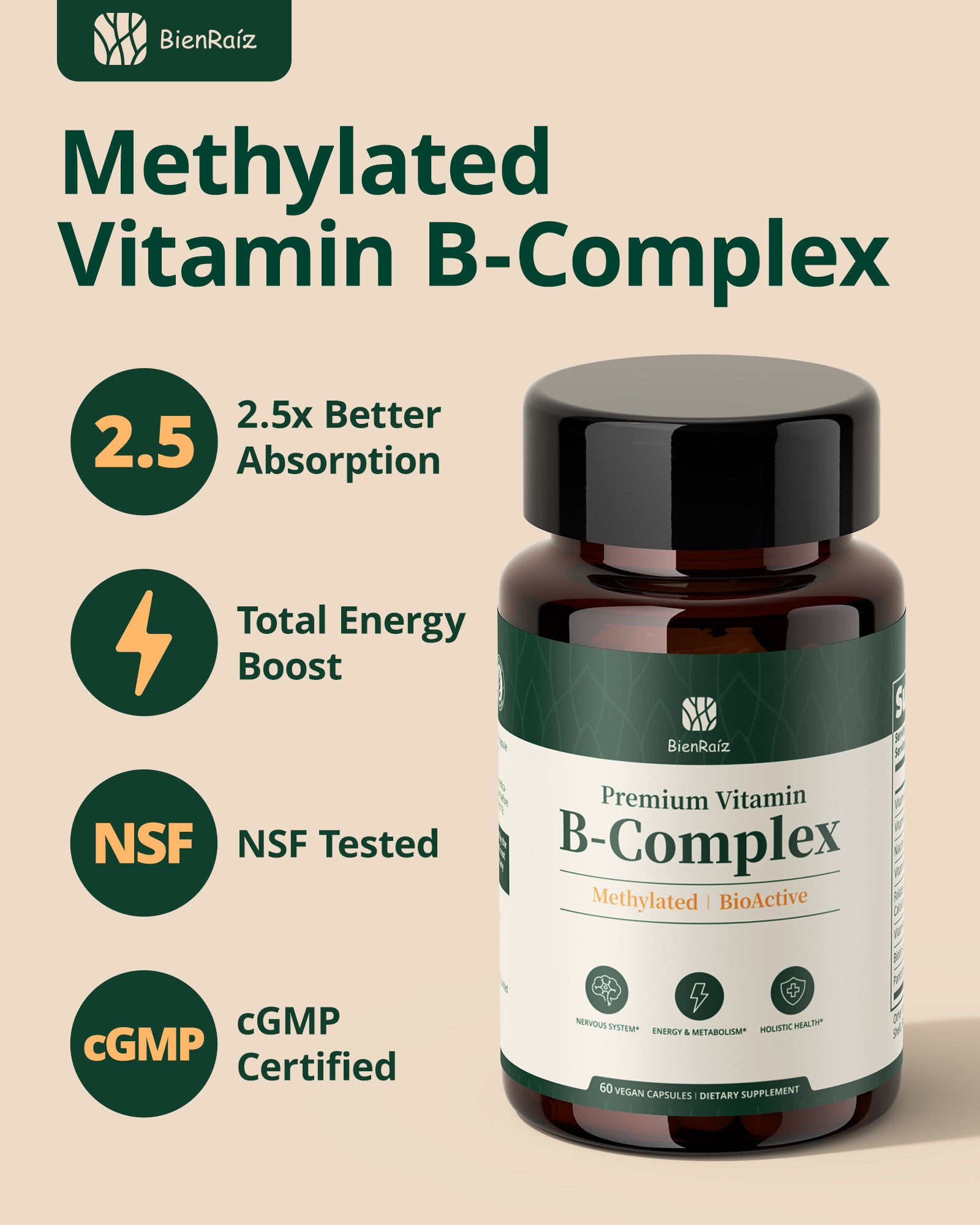 Premium Methylated Vitamin B Complex