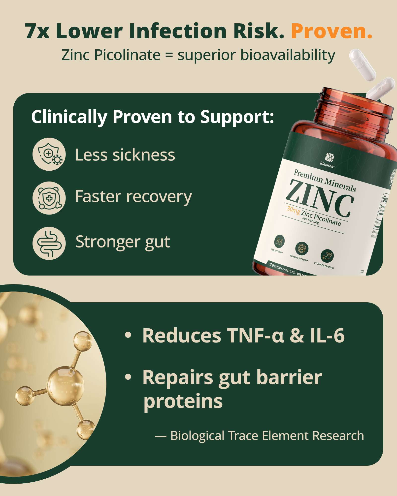 Zinc Picolinate 30mg