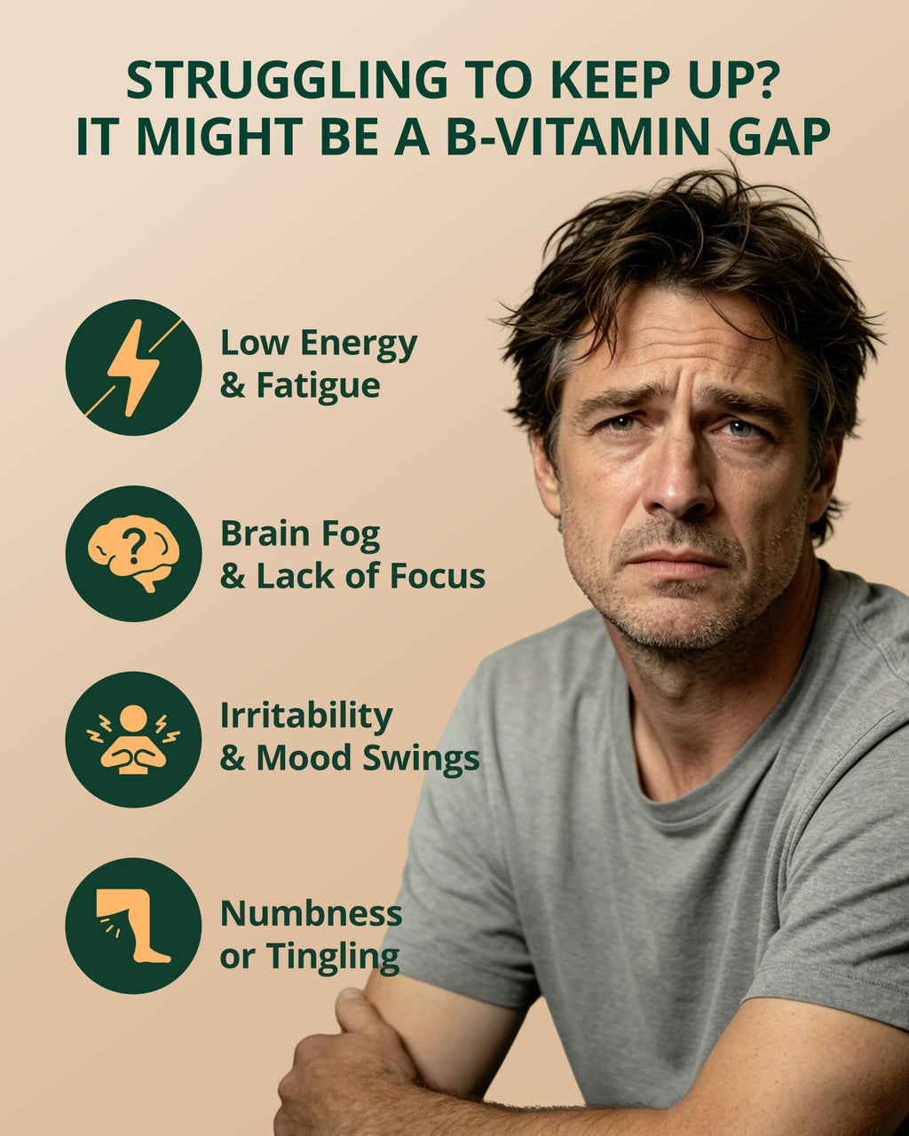 Premium Methylated Vitamin B Complex