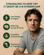 Premium Methylated Vitamin B Complex
