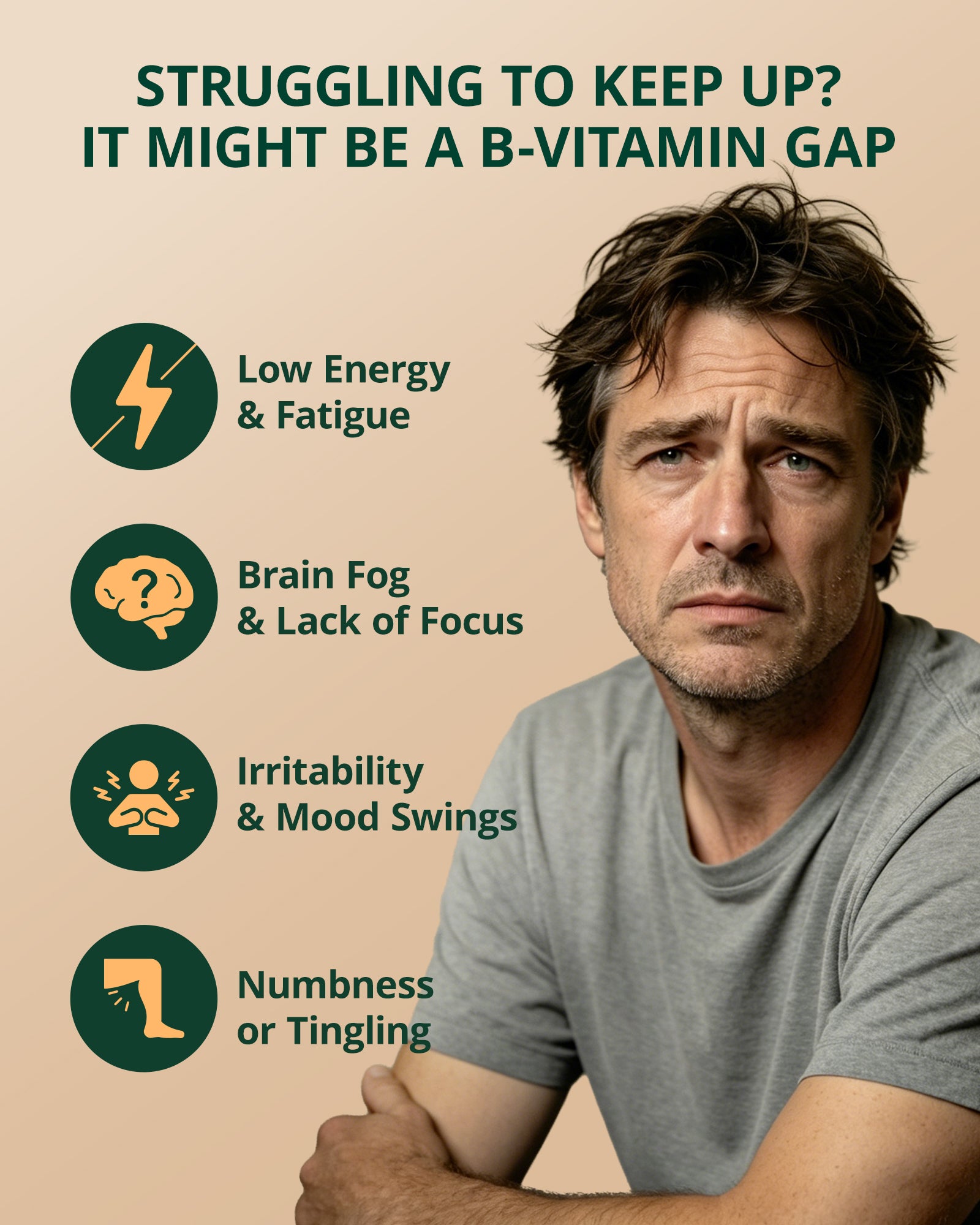 Premium Methylated Vitamin B Complex