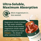 Magnesium Citrate, 230mg Elemental Magnesium, 120 Capsules